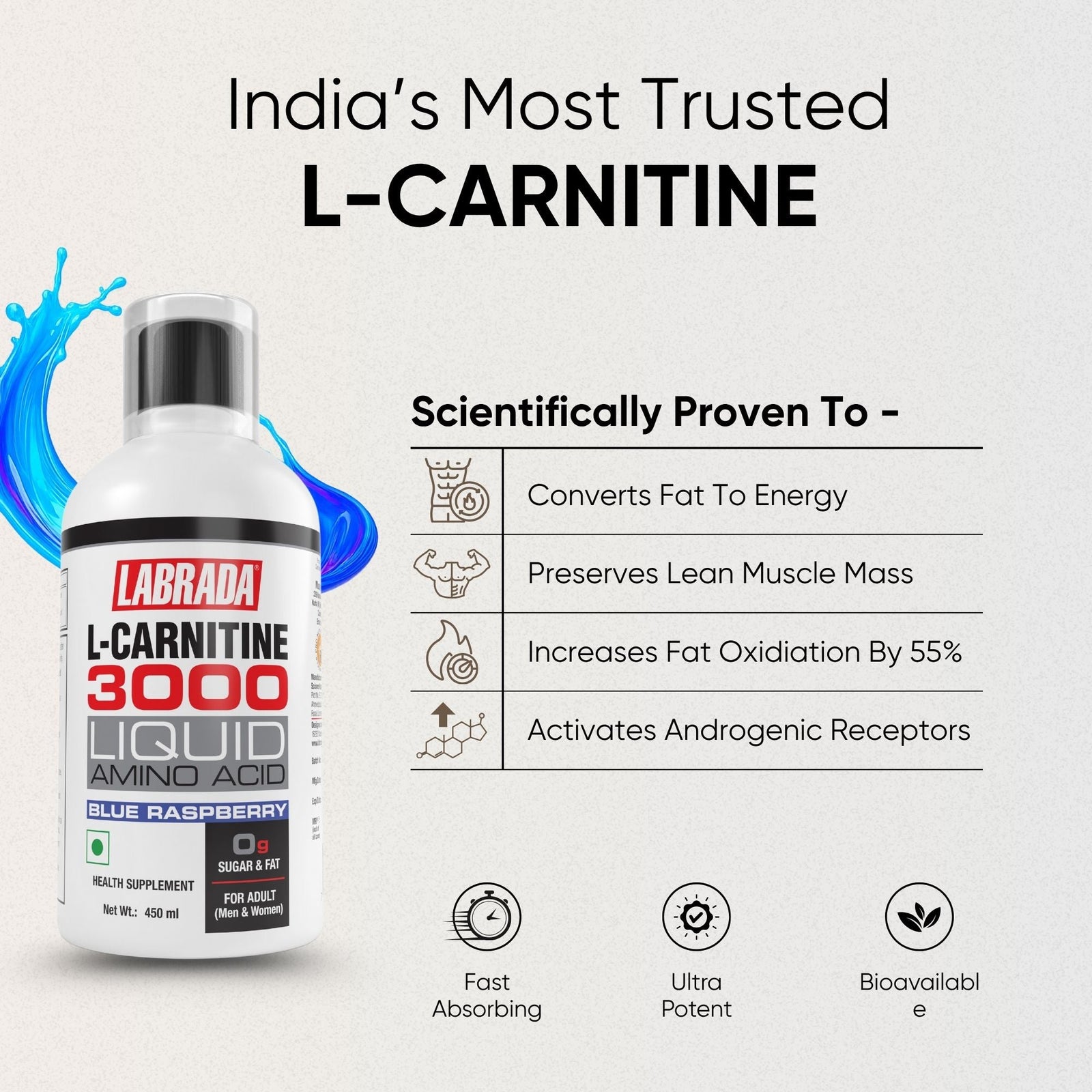 Morning or Evening? Best Time to Take L-Carnitine - LABRADA INDIA Morning or Evening? Best Time to Take L-Carnitine - LABRADA INDIA