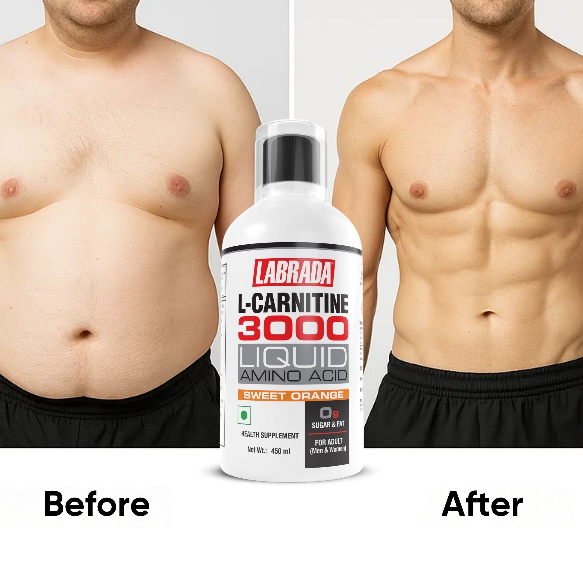 L Carnitine Dosage for Fat Loss | Labrada Nutrition - LABRADA INDIA L Carnitine Dosage for Fat Loss | Labrada Nutrition - LABRADA INDIA