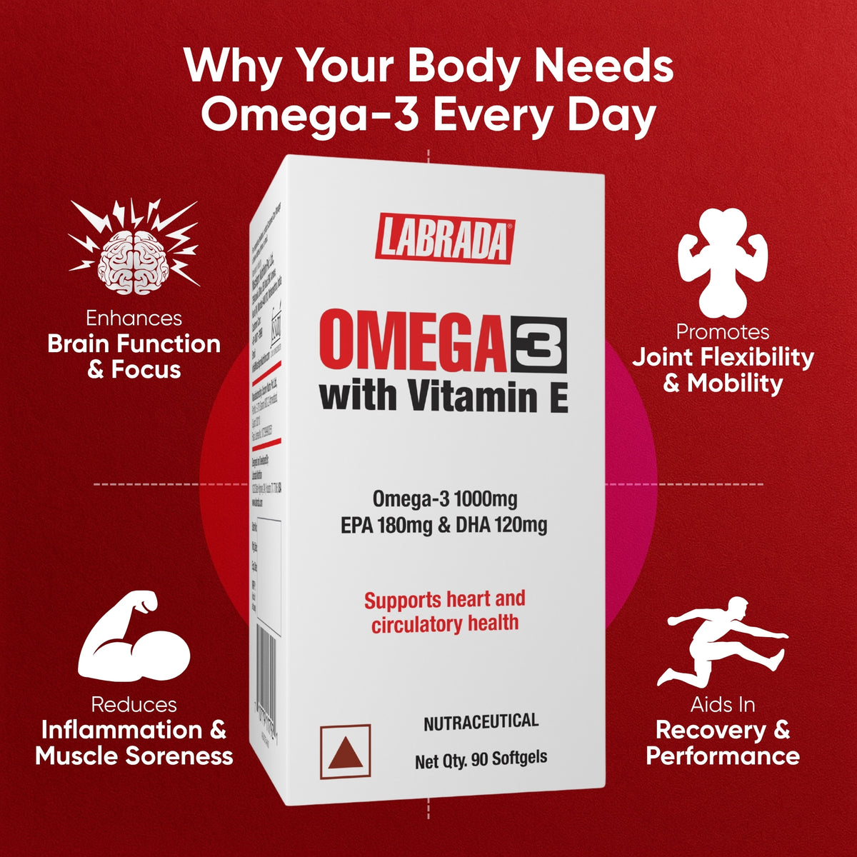 LABRADA OMEGA 3 with Vitamin E, Omega-3 1000 mg EPA 180 mg &amp; DHA 120 m, Fish Oil