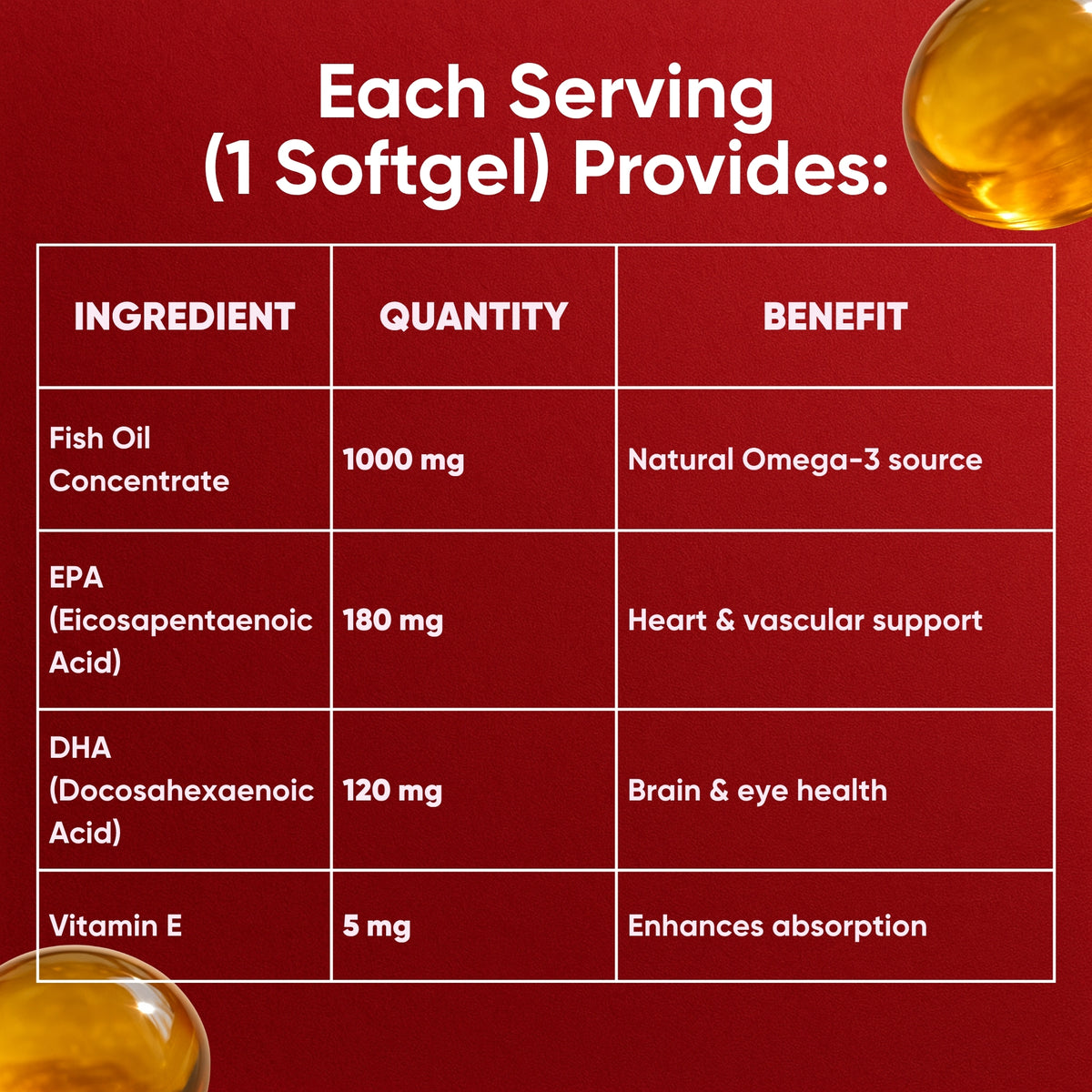 LABRADA OMEGA 3 with Vitamin E, Omega-3 1000 mg EPA 180 mg &amp; DHA 120 m, Fish Oil