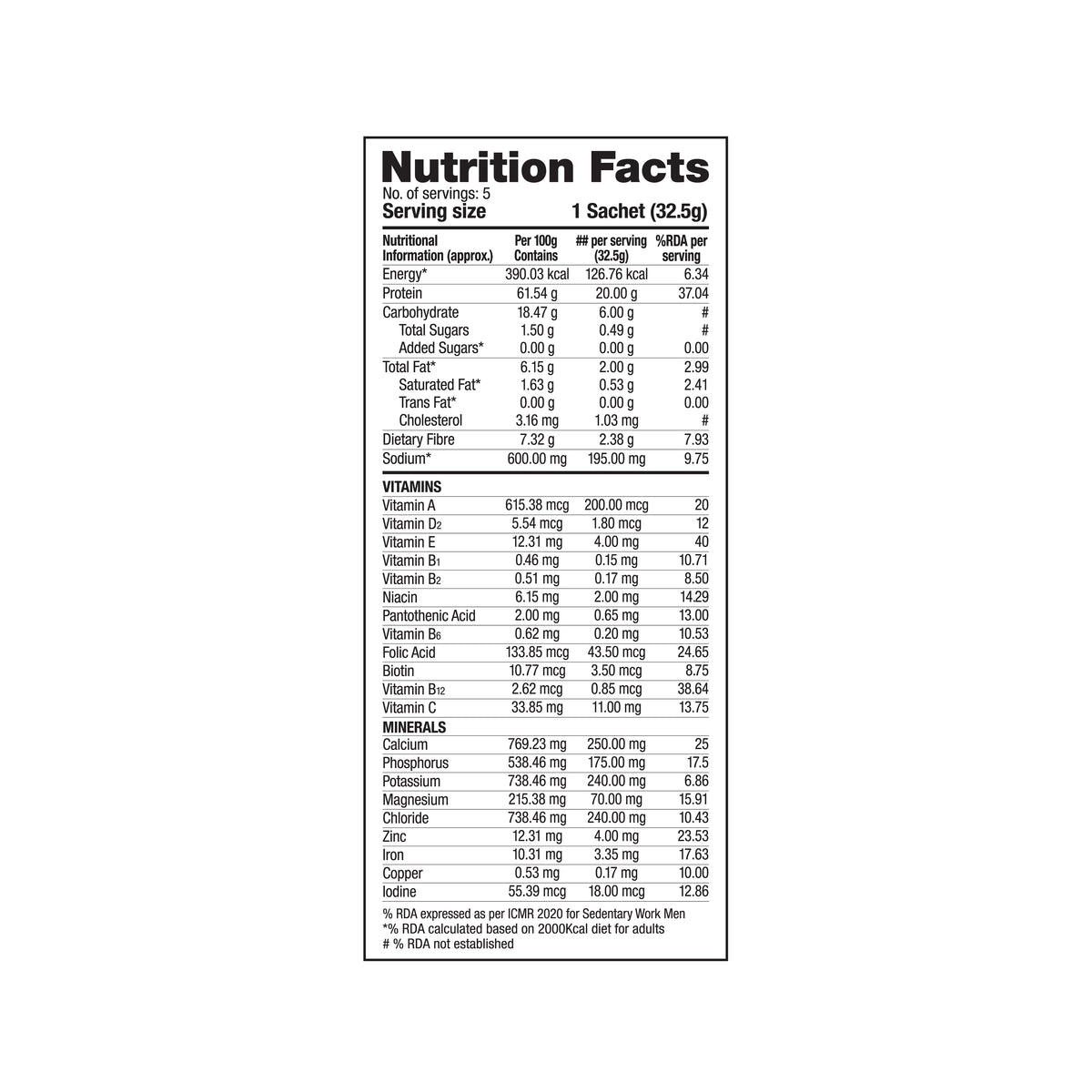 Lean Body All-in-One High Protein Meal Replacement Shake