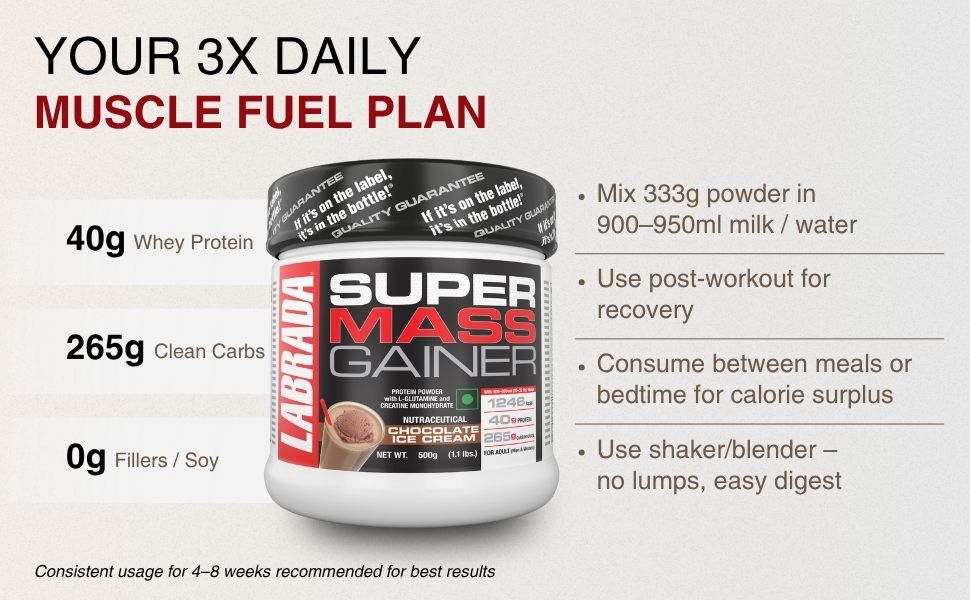 Labrada Super Mass Gainer 500g With Crealean 100g Combo Pack Weight Gainers/Mass Gainers (600 g, Chocolate Ice Cream, Unflavoured)