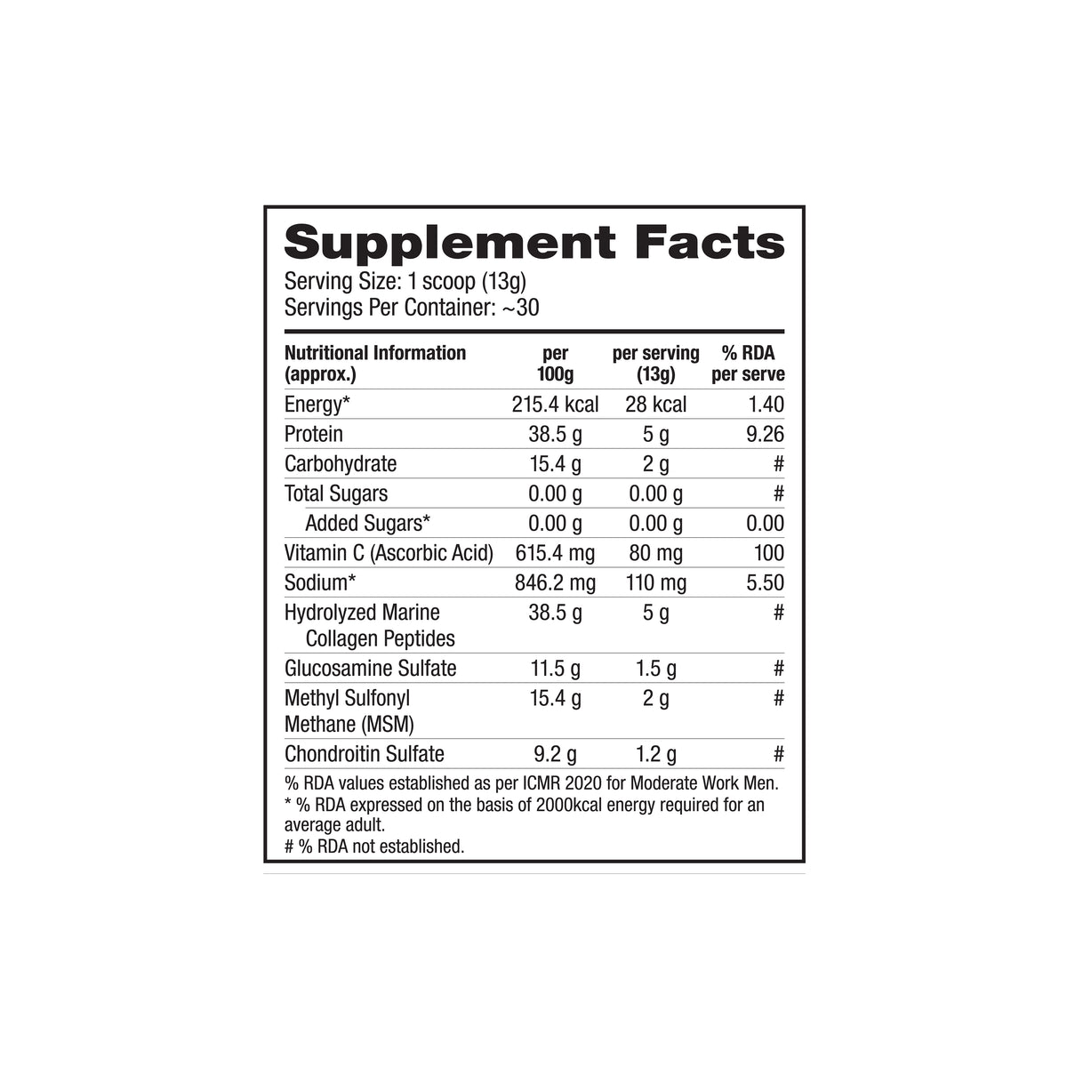 Labrada Elasti Joint 384g