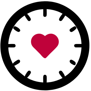 Best Time
