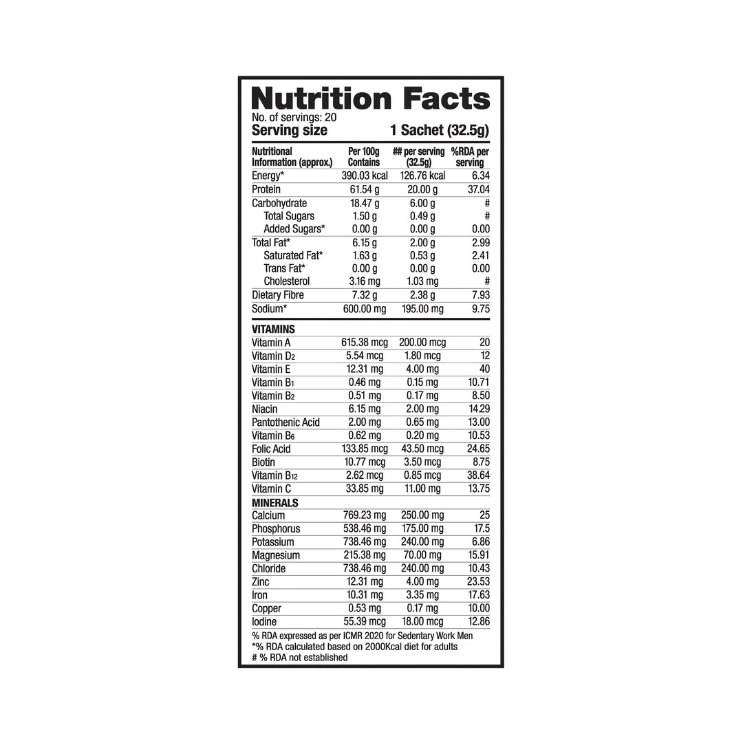 Lean Body All-in-One High Protein Meal Replacement Shake