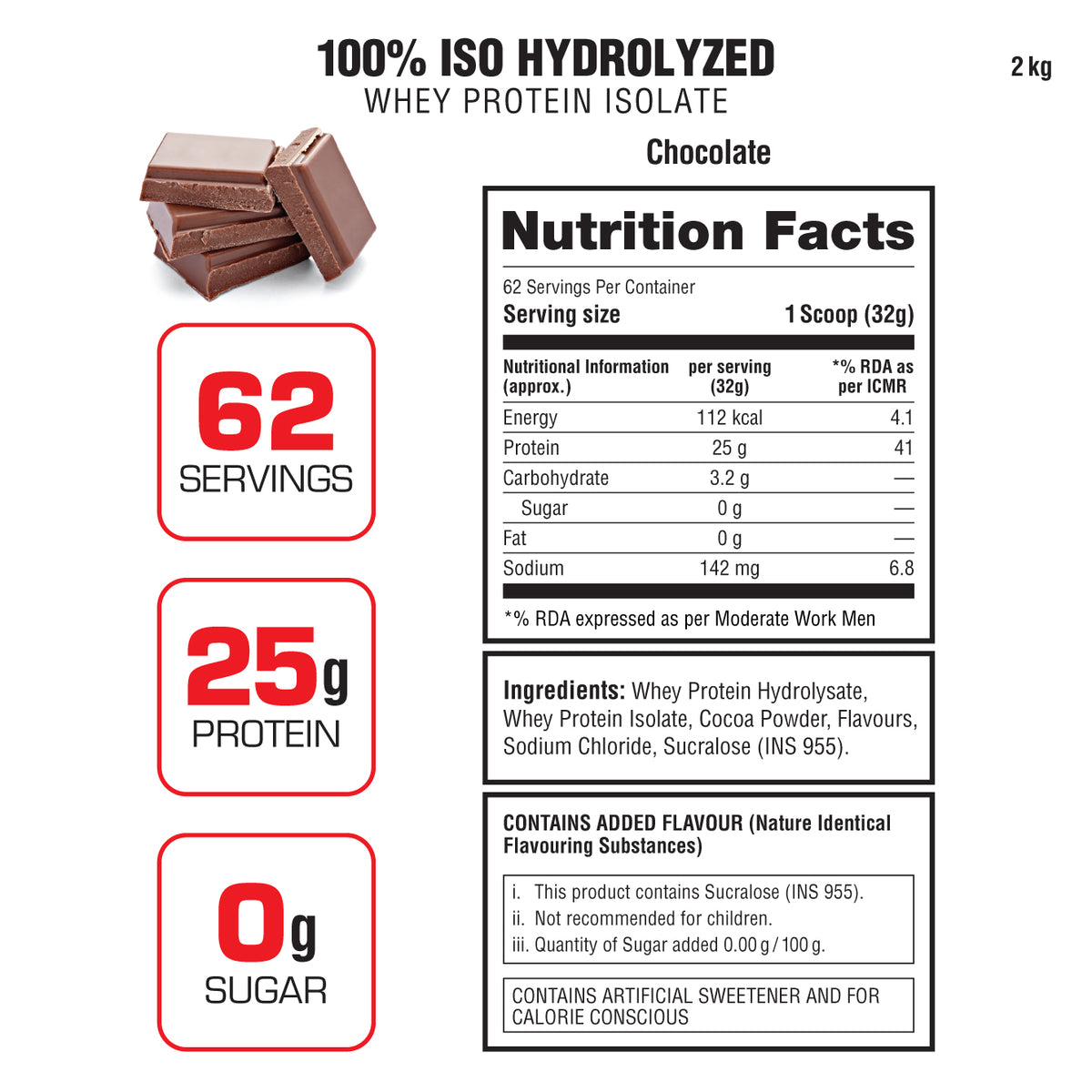 100% ISO HYDROLYZED Whey Protein Isolate