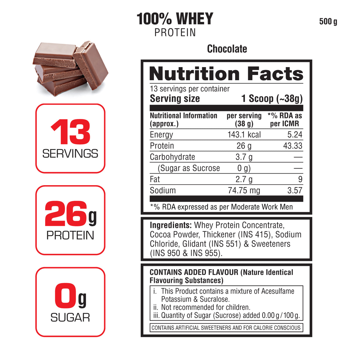 100% WHEY PROTEIN