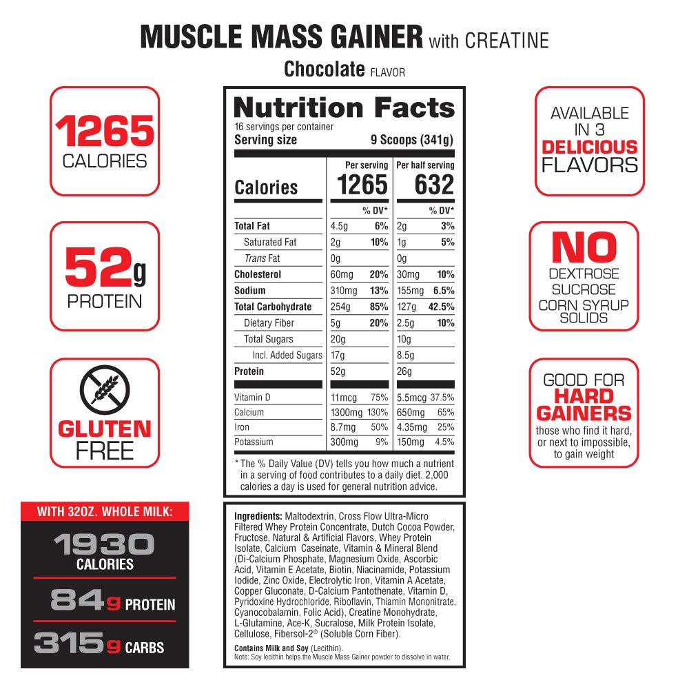 Muscle Mass Gainer