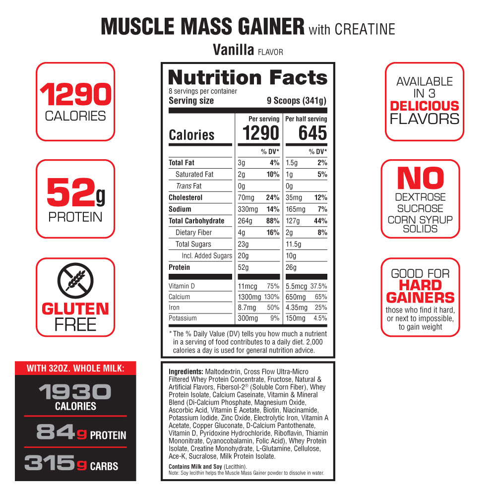 Muscle Mass Gainer