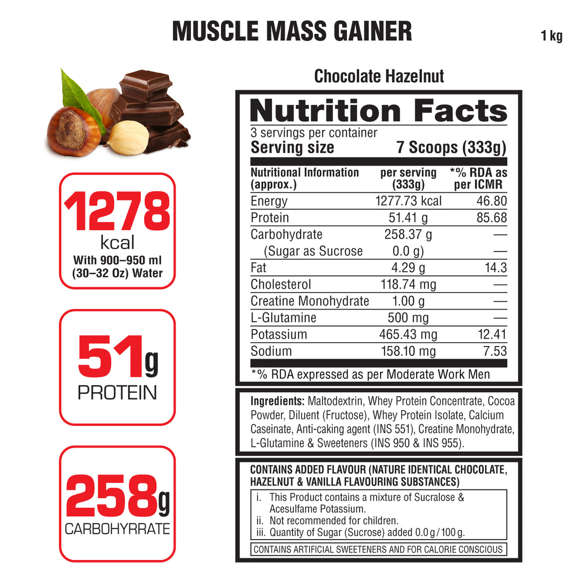 Muscle Mass Gainer