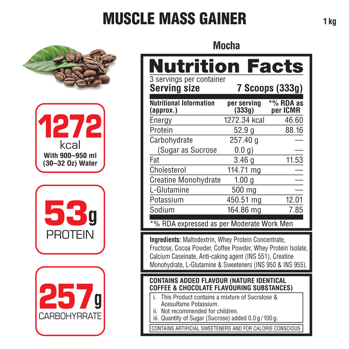 Muscle Mass Gainer