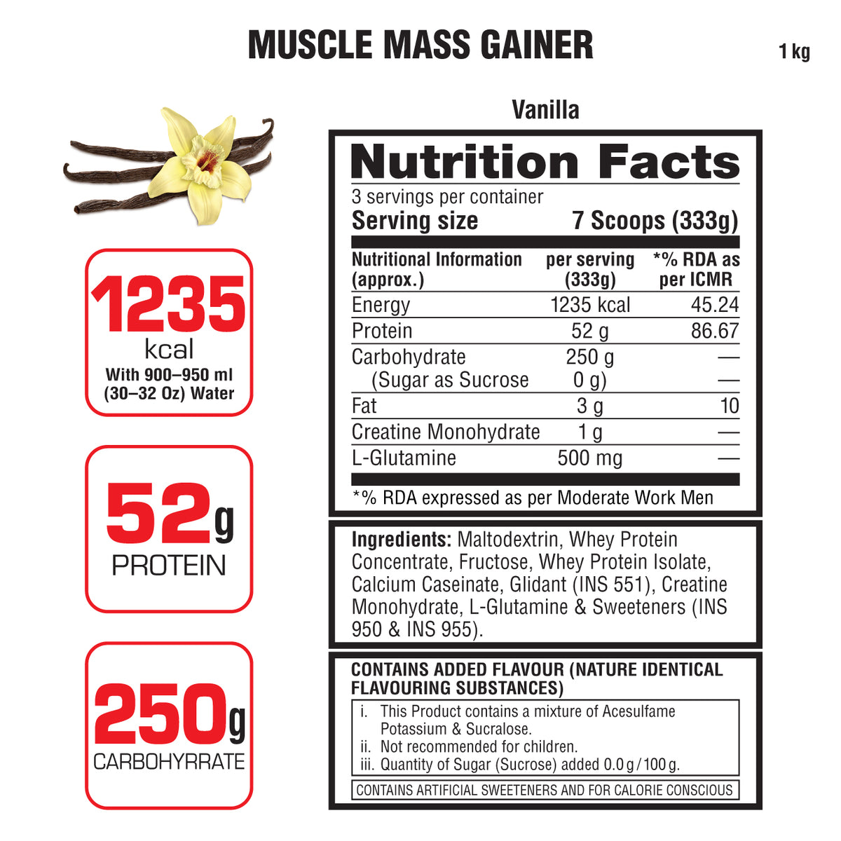 Muscle Mass Gainer