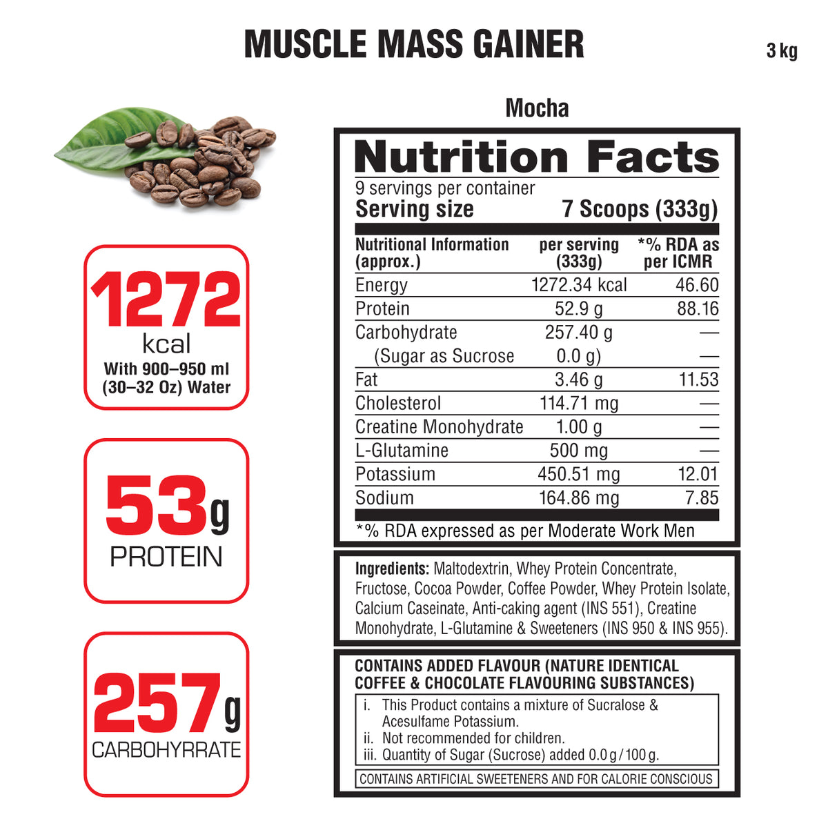 Muscle Mass Gainer - LABRADA INDIA